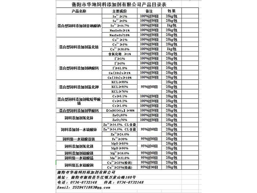 飼料添加劑系列產(chǎn)品目錄表